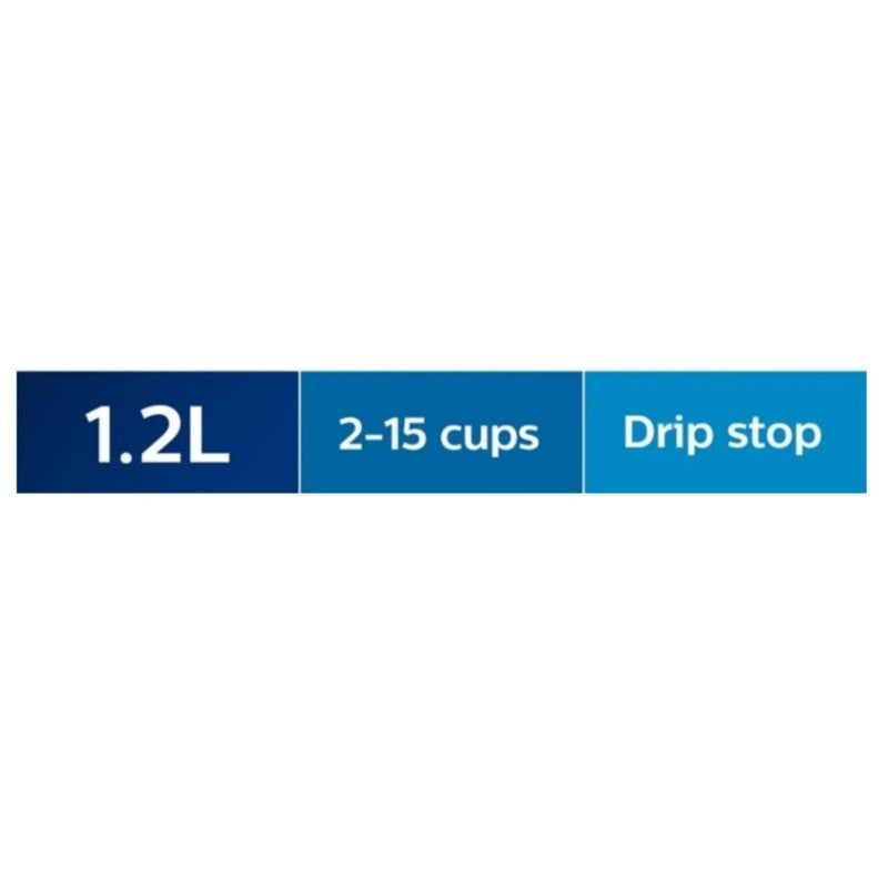 Philips Daily Collection Coffeemaker HD7447