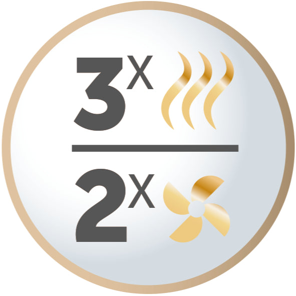 Remington AC9300  Shine Therapy Pro Hairdryer