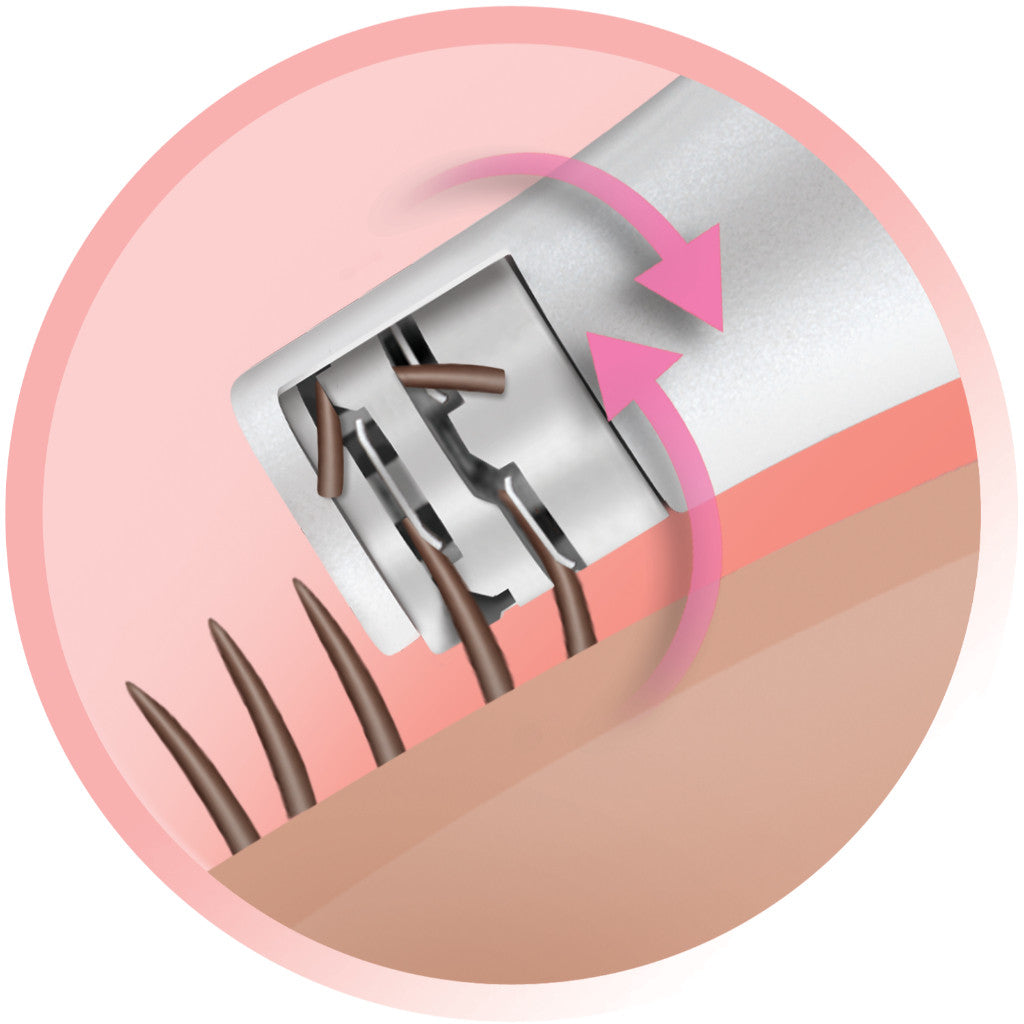 Remington EP7070 Facial Care Kit (Smooth &amp; Silky)