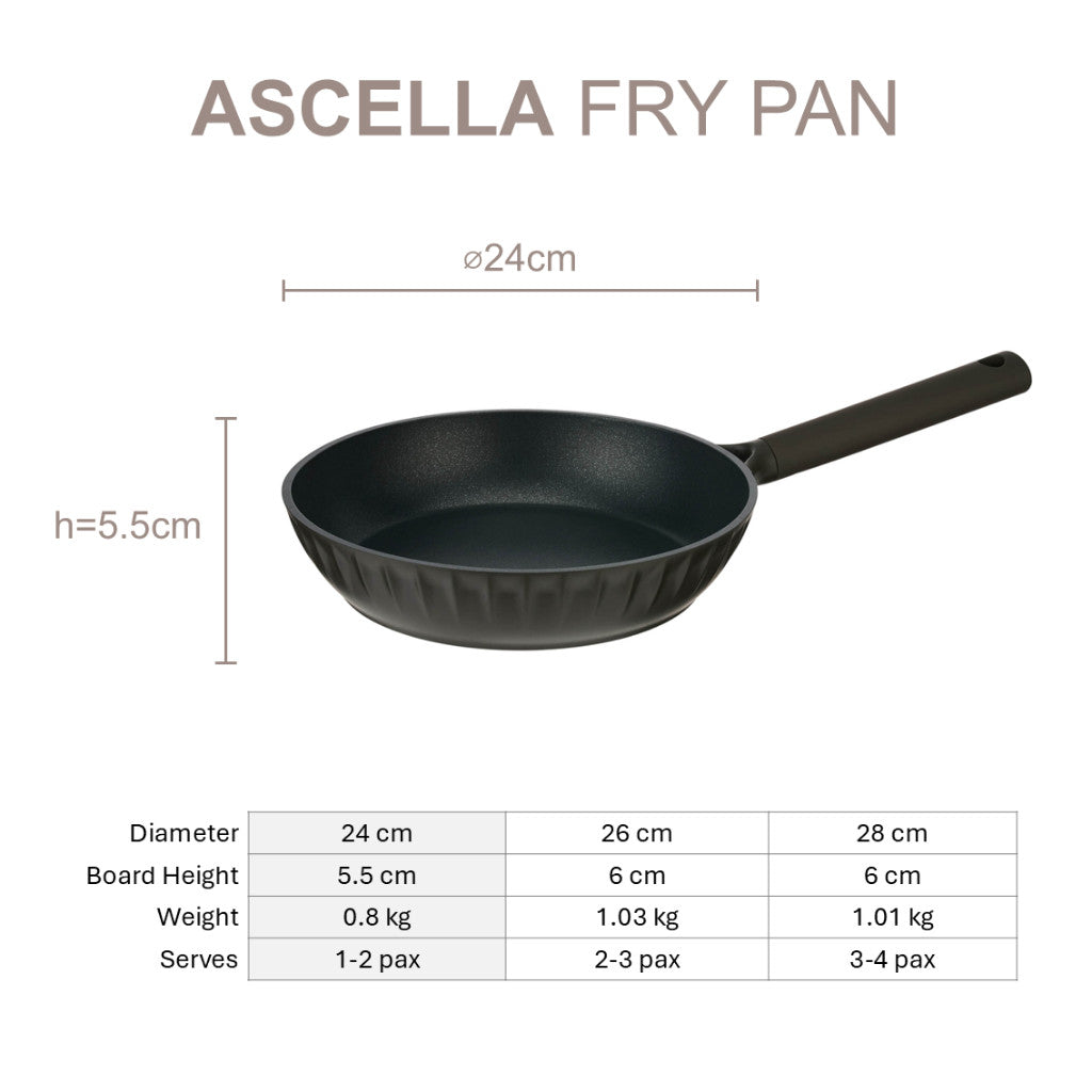 Resto Kitchenware Ascella Frypan 24cm/26cm/28cm