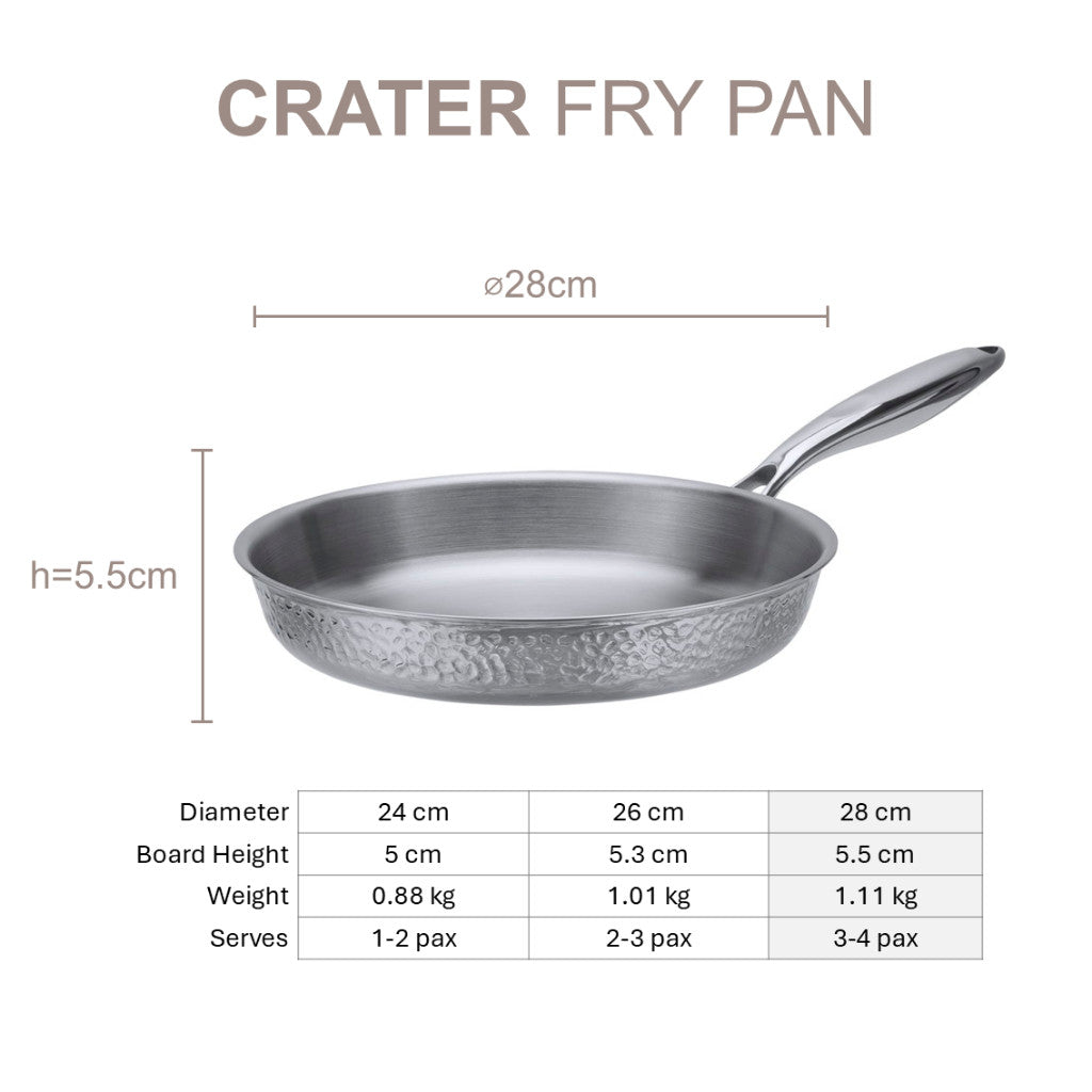 Resto Kitchenware CRATER Frypan Tri-ply Stainless Steel 24cm/26cm/28cm