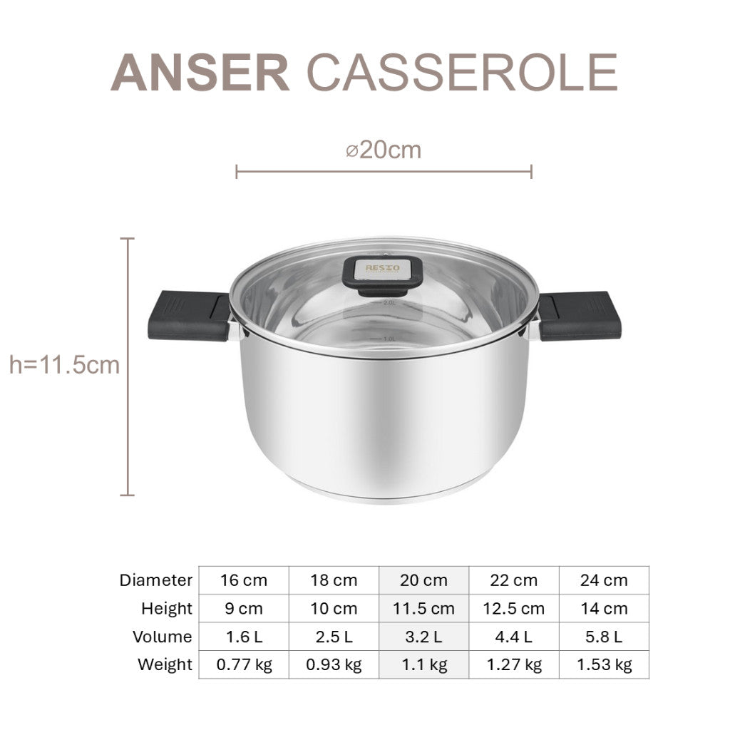 Resto Kitchenware ANSER Casserole with lid Stainless Steel 16/18cm/20cm/22cm/24cm