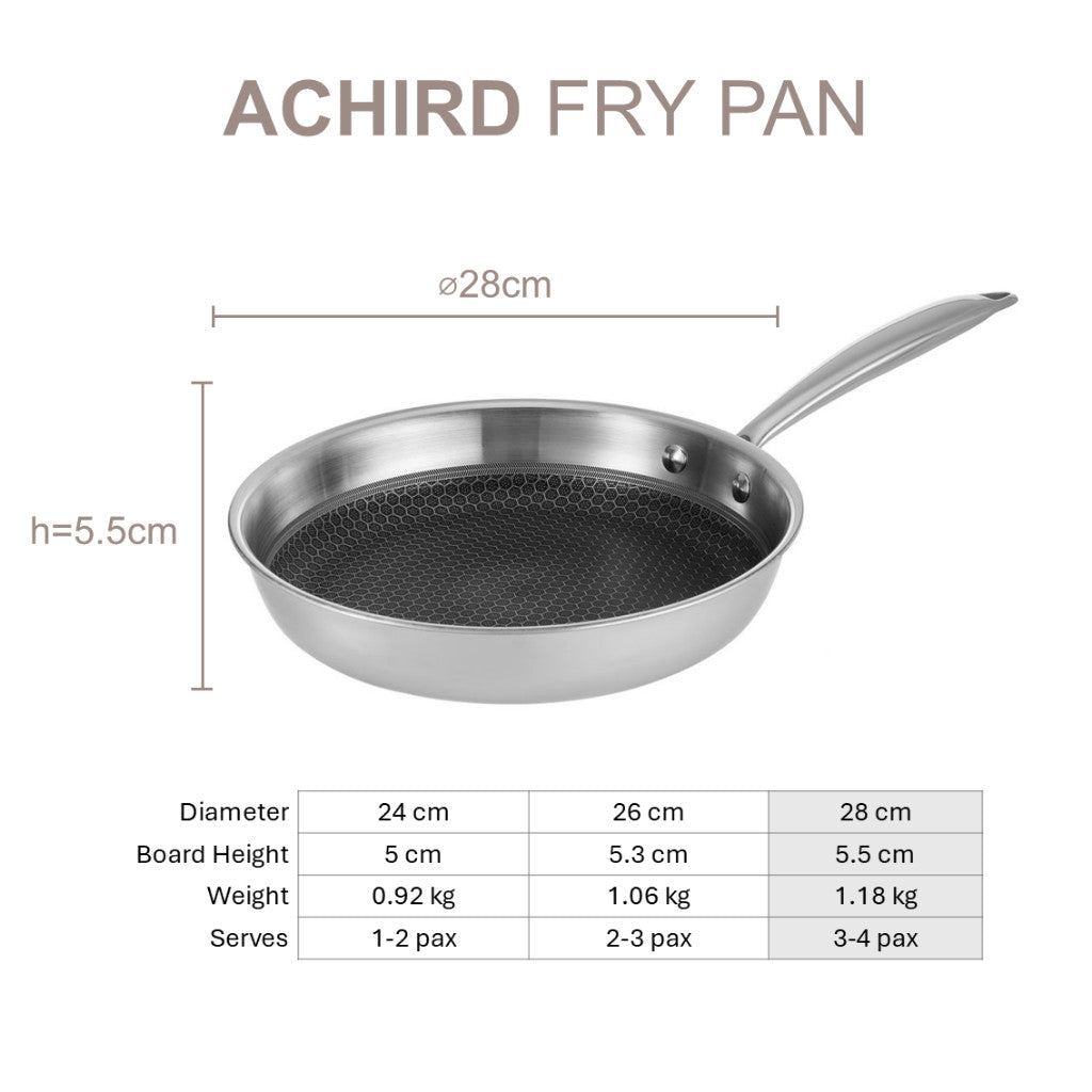 Resto Kitchenware Achird Frypan Stainless Steel 24cm/26cm/28cm