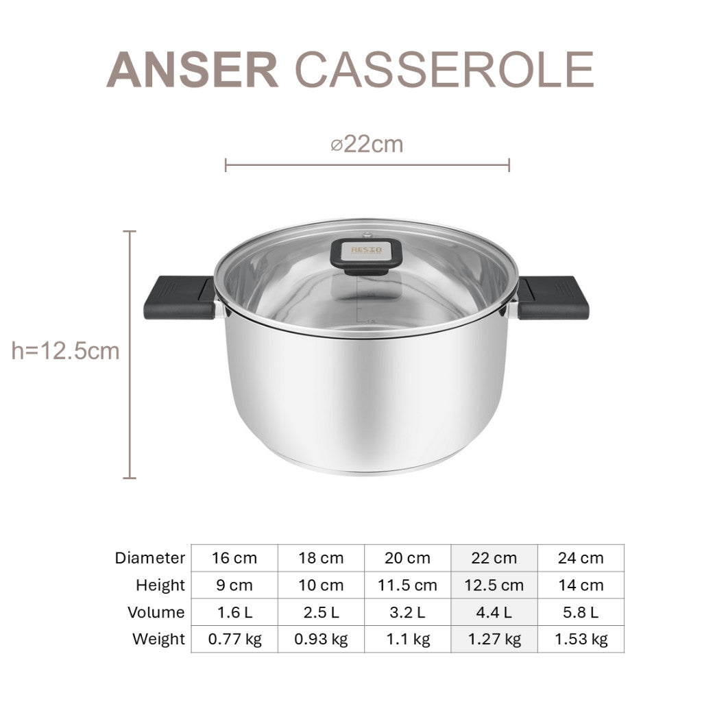 Resto Kitchenware ANSER Casserole with lid Stainless Steel 16/18cm/20cm/22cm/24cm