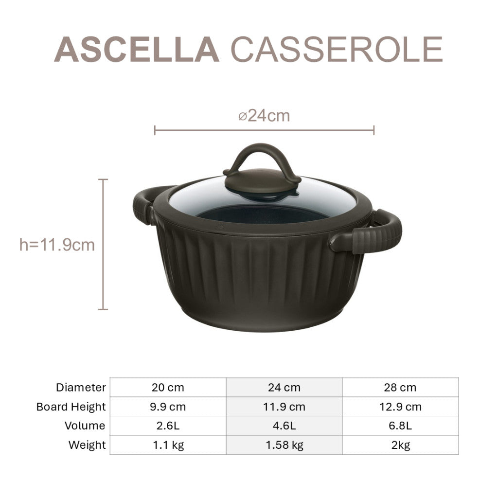 Resto Kitchenware Ascella Casserole With Lid 20cm/24cm/28cm