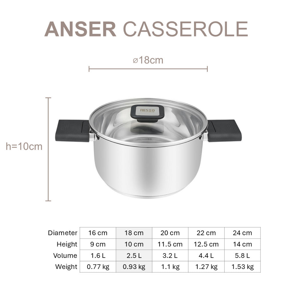 Resto Kitchenware ANSER Casserole with lid Stainless Steel 16/18cm/20cm/22cm/24cm