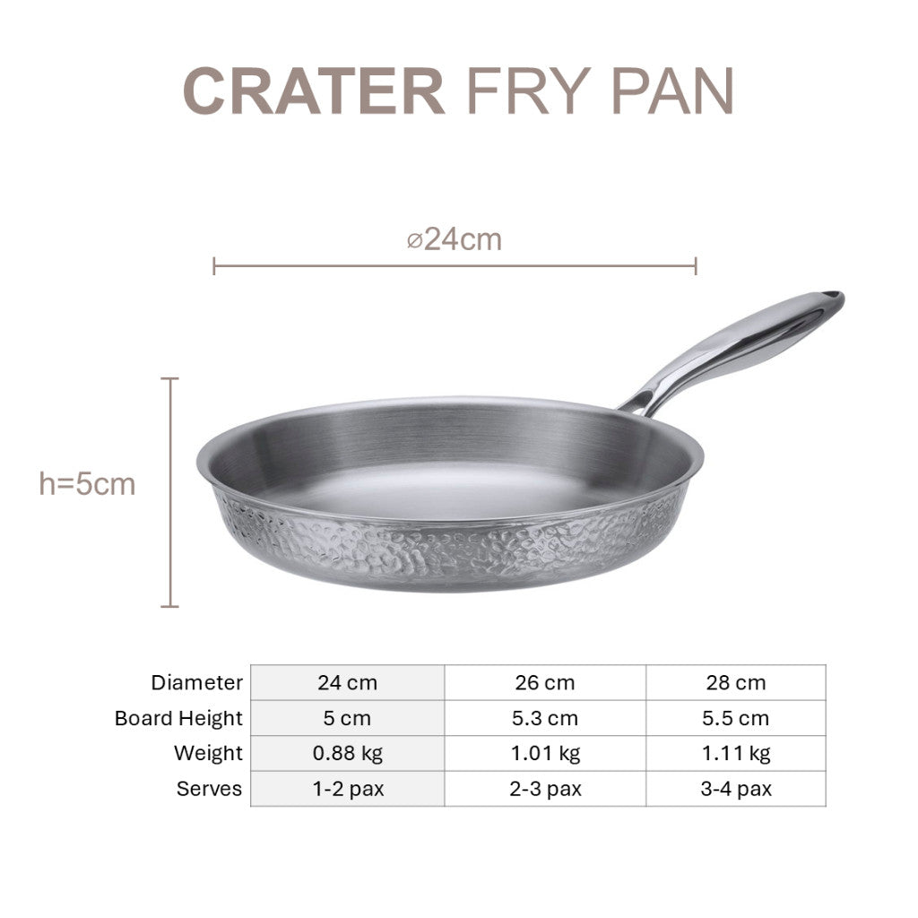 Resto Kitchenware CRATER Frypan Tri-ply Stainless Steel 24cm/26cm/28cm