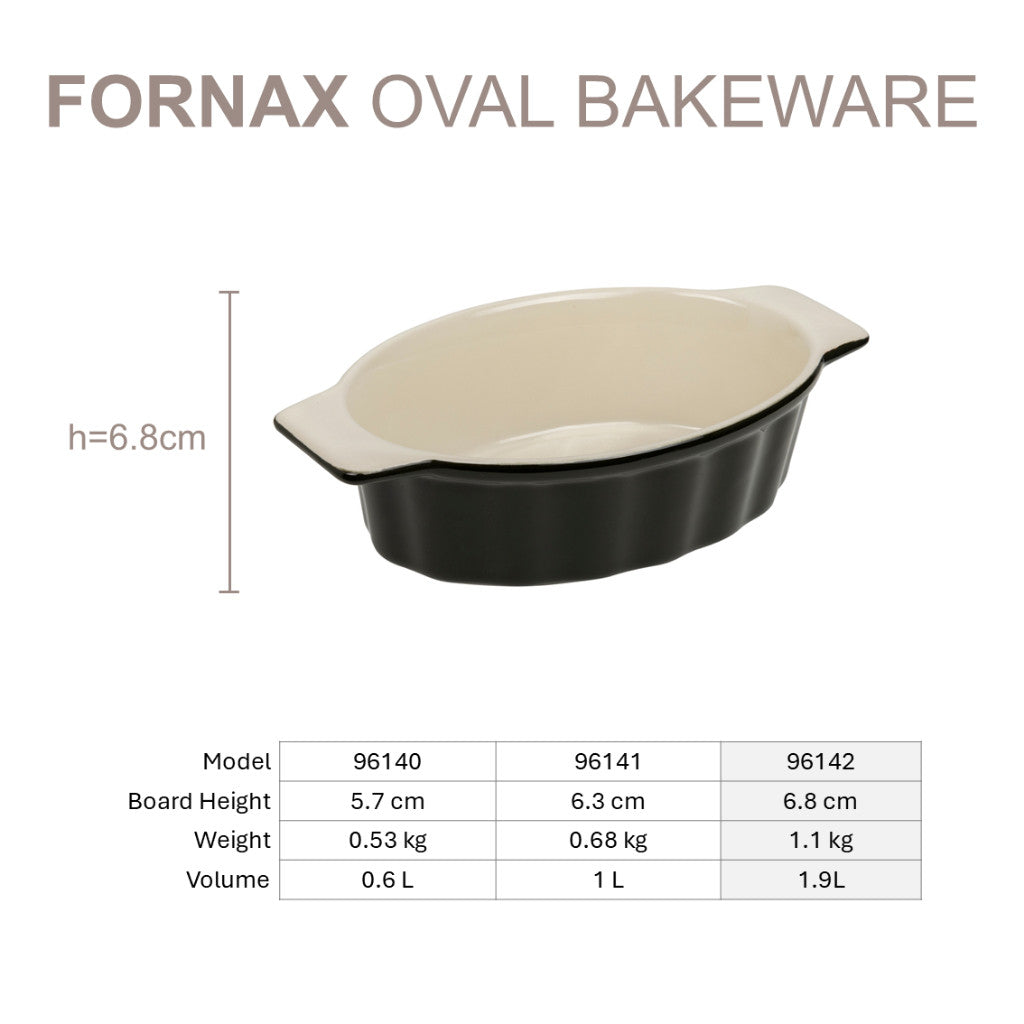 Resto Kitchenware FORNAX 96140 Oval bakeware 0.6L/1L/1.9L