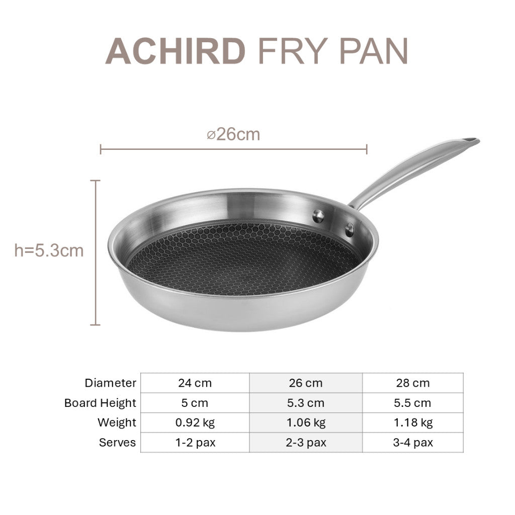 Resto Kitchenware Achird Frypan Stainless Steel 24cm/26cm/28cm