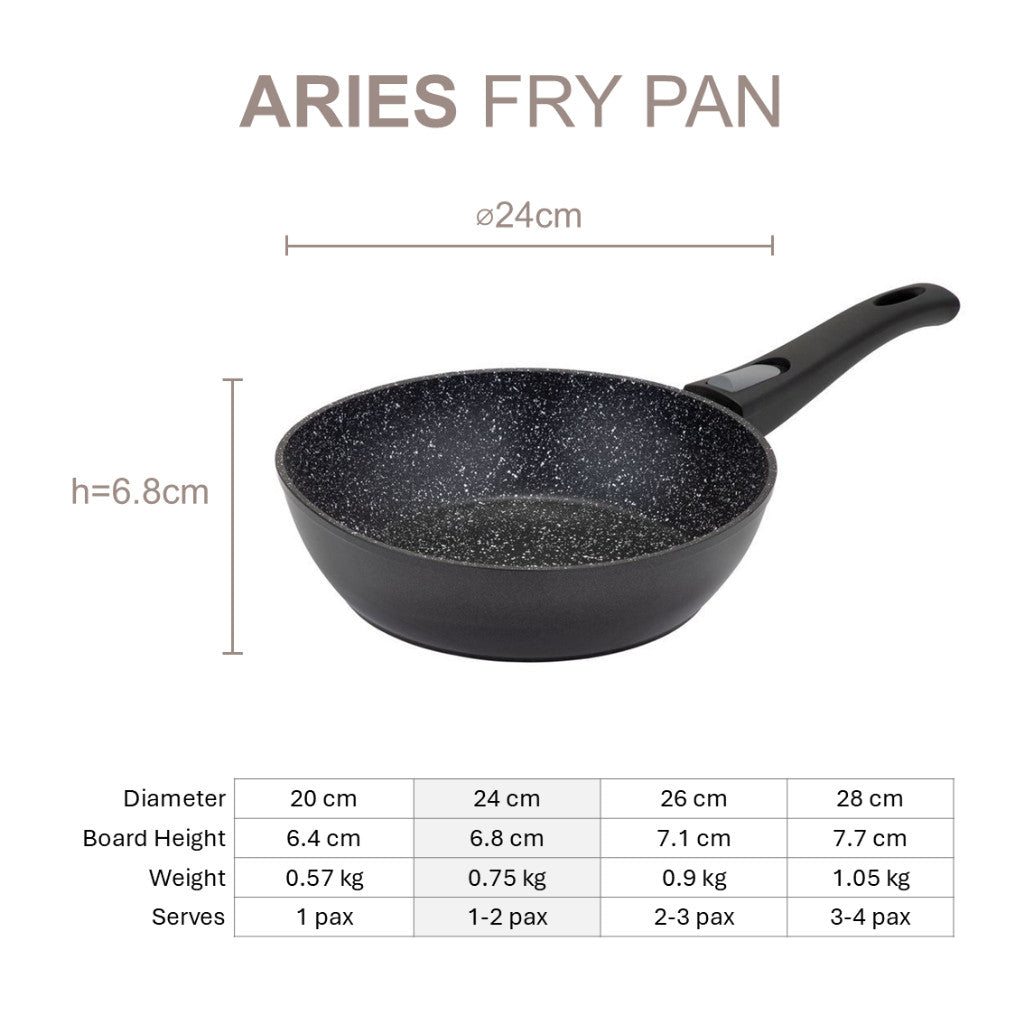Resto Kitchenware Aries Deep frypan 20cm/26cm/28cm