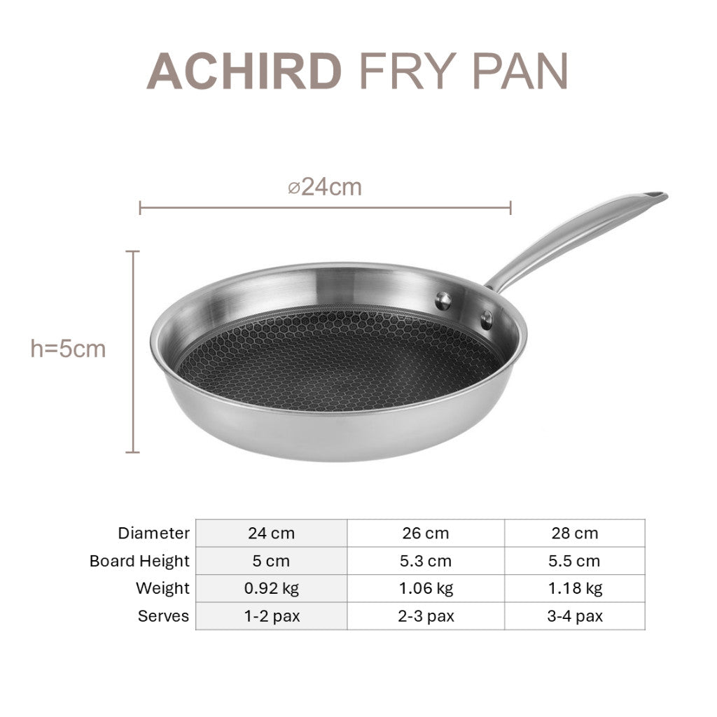Resto Kitchenware Achird Frypan Stainless Steel 24cm/26cm/28cm