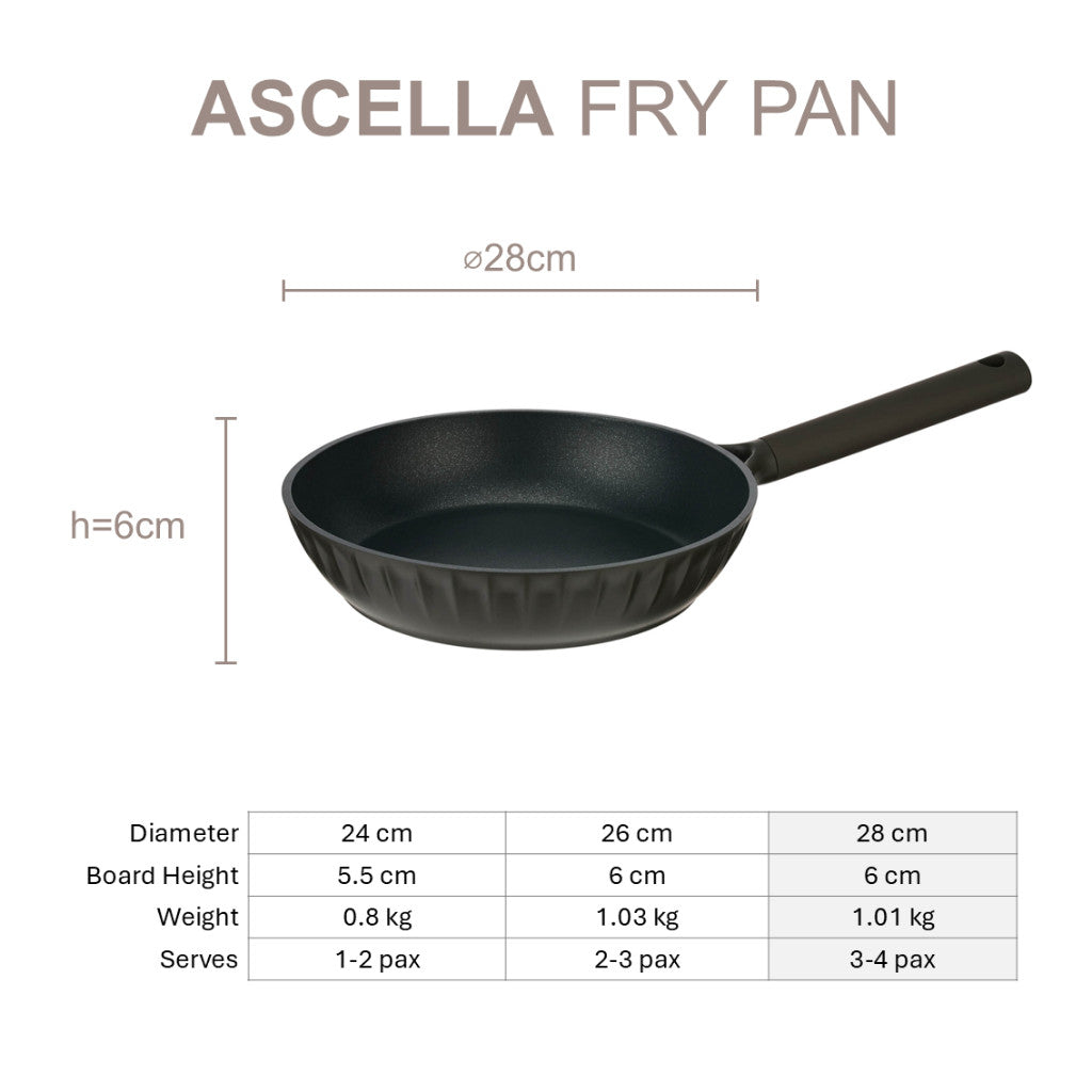 Resto Kitchenware Ascella Frypan 24cm/26cm/28cm