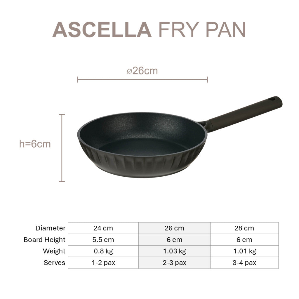 Resto Kitchenware Ascella Frypan 24cm/26cm/28cm
