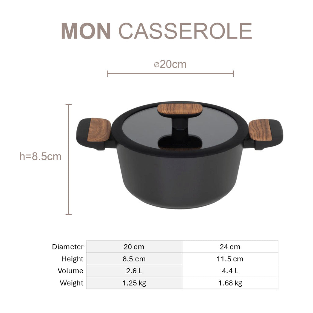 Resto Kitchenware Mon Casserole with lid 2.6L/4.4L