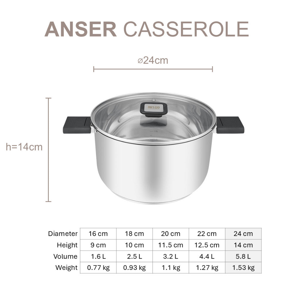 Resto Kitchenware ANSER Casserole with lid Stainless Steel 16/18cm/20cm/22cm/24cm