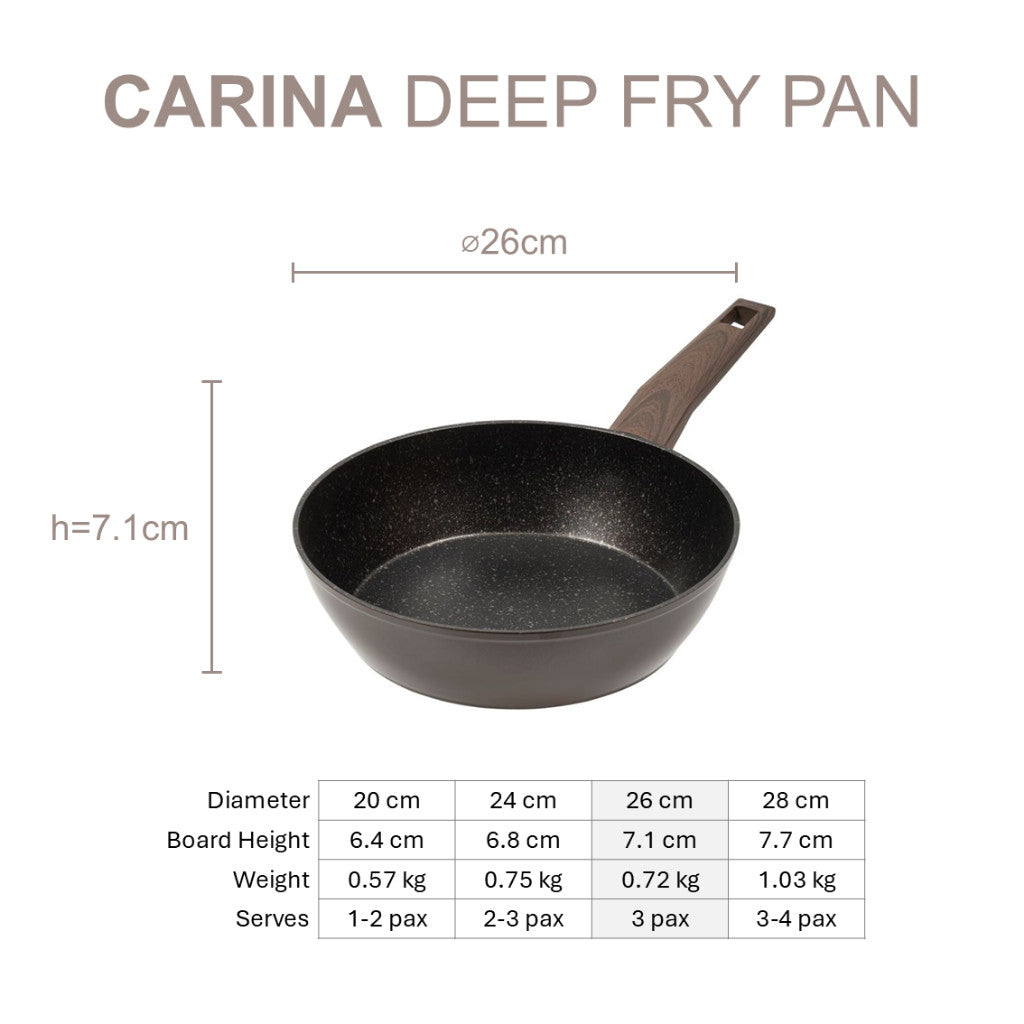 Resto Kitchenware Carina Deep Frypan 20cm/24cm/26cm/28cm