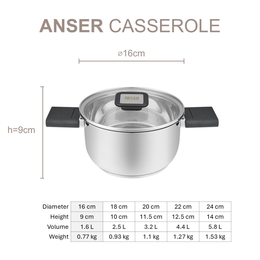 Resto Kitchenware ANSER Casserole with lid Stainless Steel 16/18cm/20cm/22cm/24cm