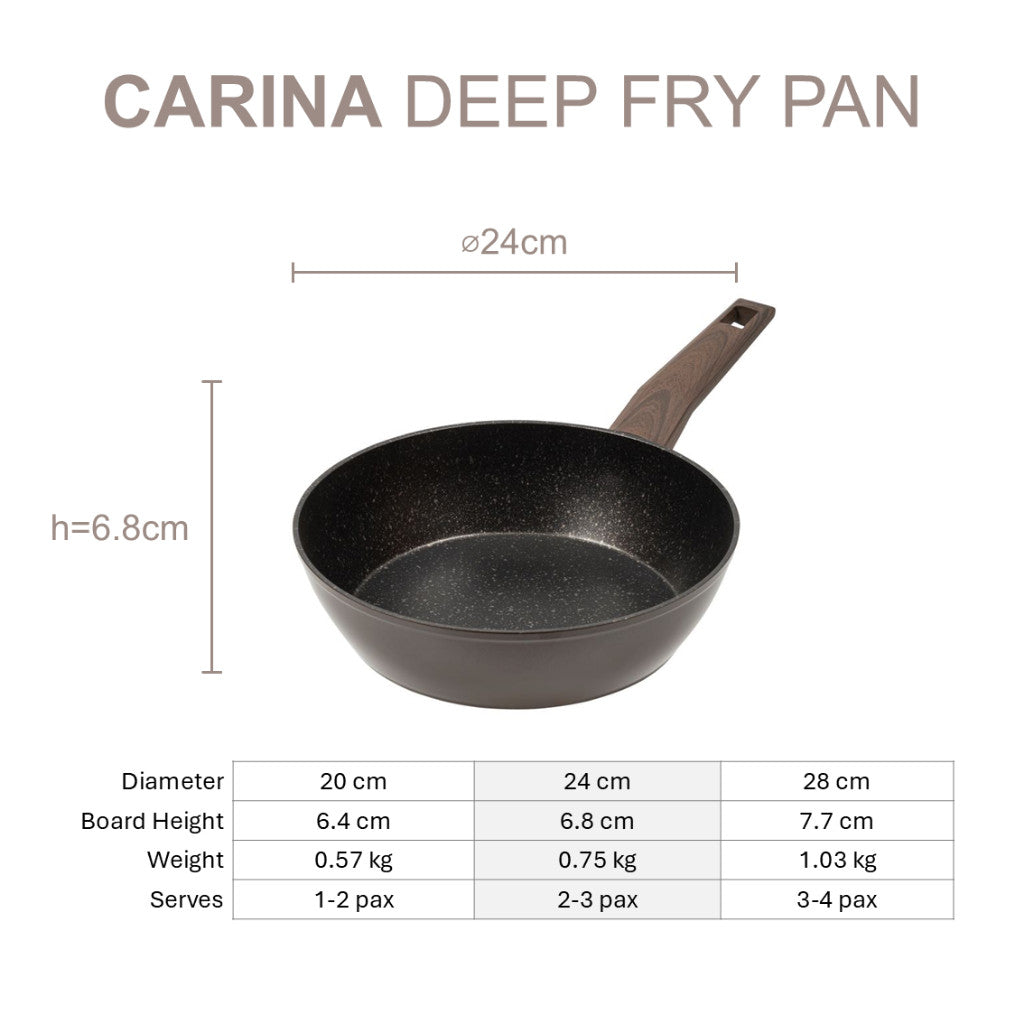 Resto Kitchenware Carina Deep Frypan 20cm/24cm/26cm/28cm