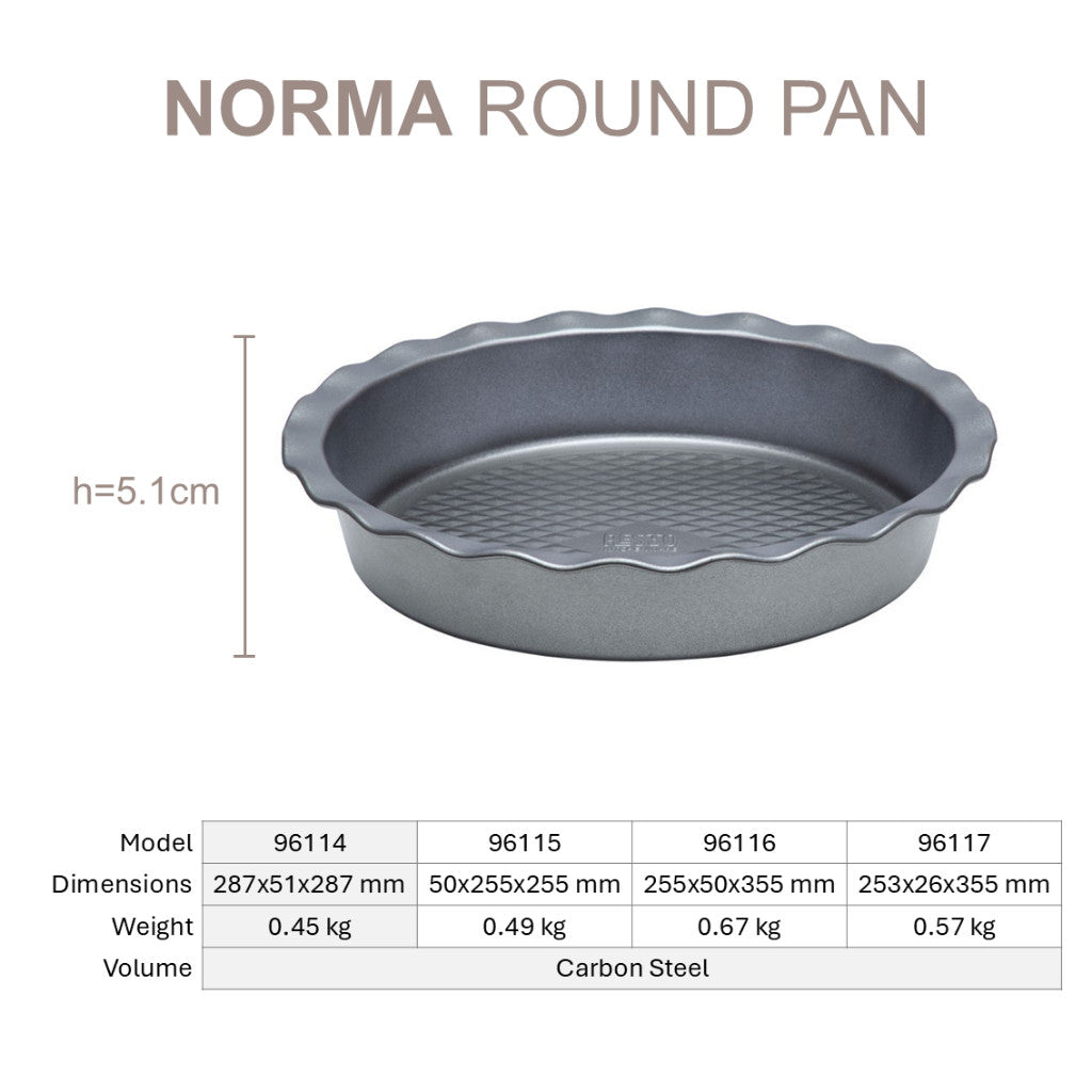 Resto Kitchenware NORMA Baking Pans/Trays