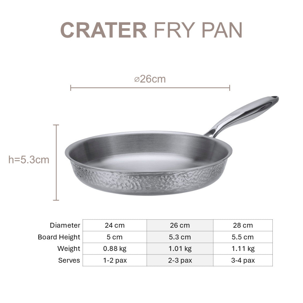Resto Kitchenware CRATER Frypan Tri-ply Stainless Steel 24cm/26cm/28cm