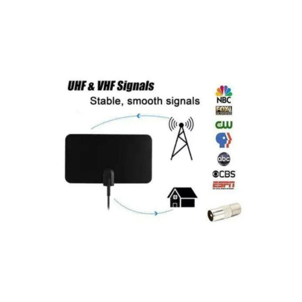 Harson's Paper Thin Digital Antenna