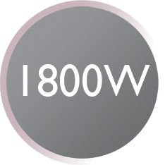 Remington D5000 Compact 1800