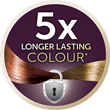 Remington S8605  Advanced Color Protect Intelligent Straightener
