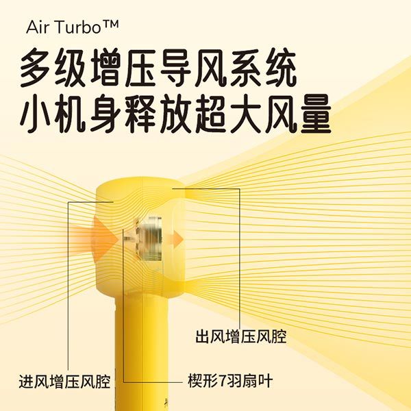 JisuLife B.Duck F42B Super Mini Turbo Fan