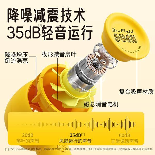 JisuLife B.Duck F42B Super Mini Turbo Fan
