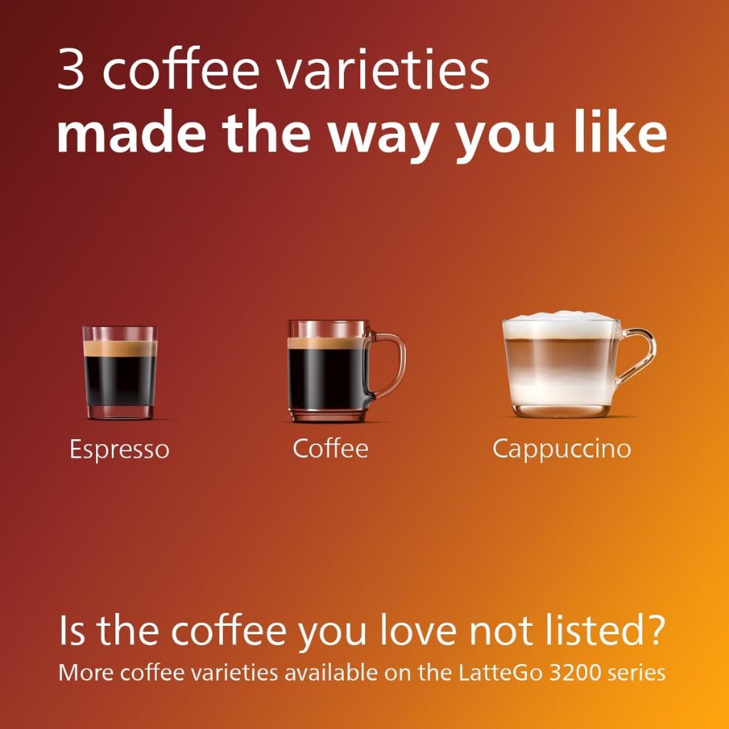 Philips Series 2200 Fully automatic espresso machines EP2230